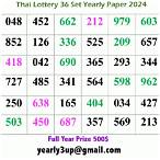 thai lottery new